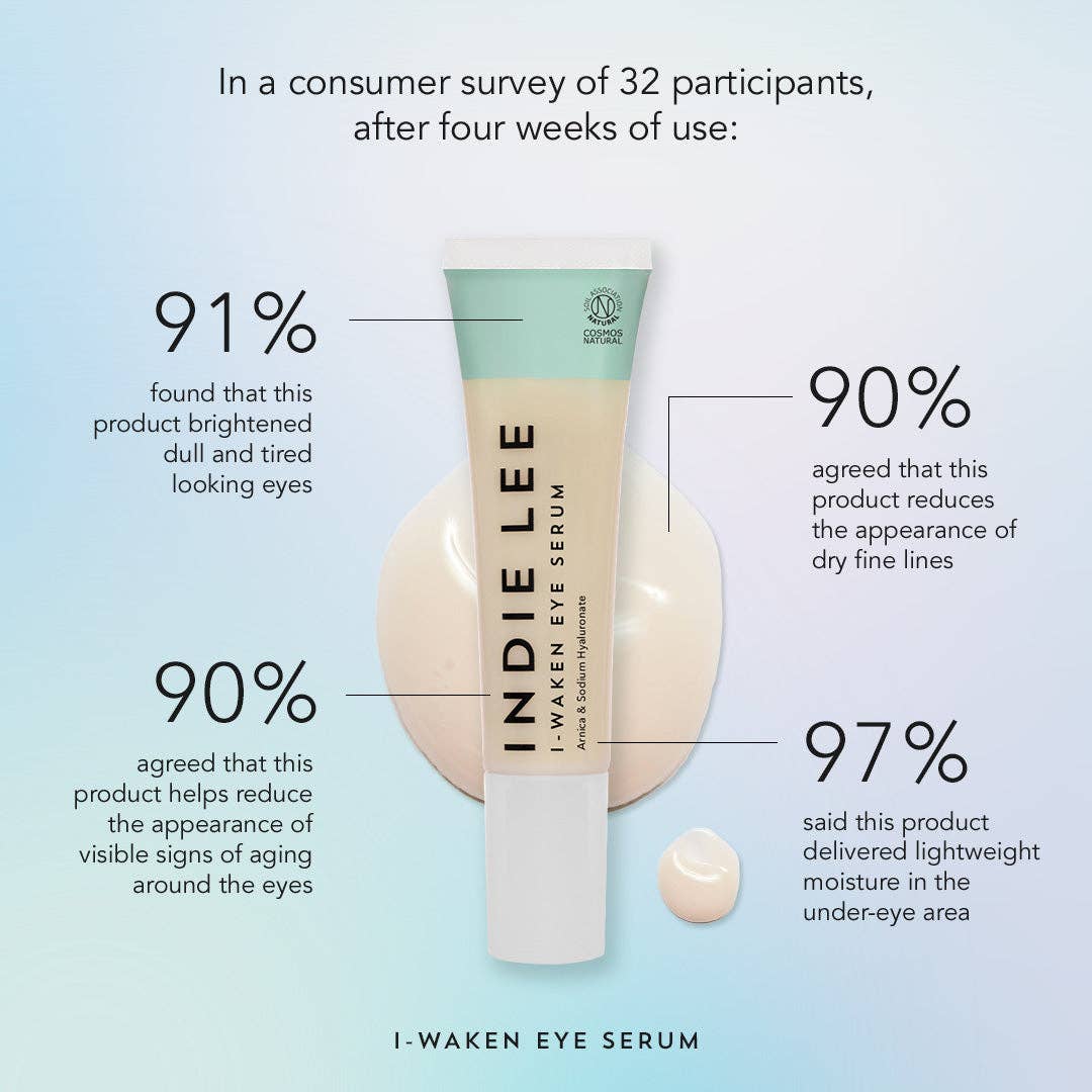 Indie Lee - I-Waken Eye Serum