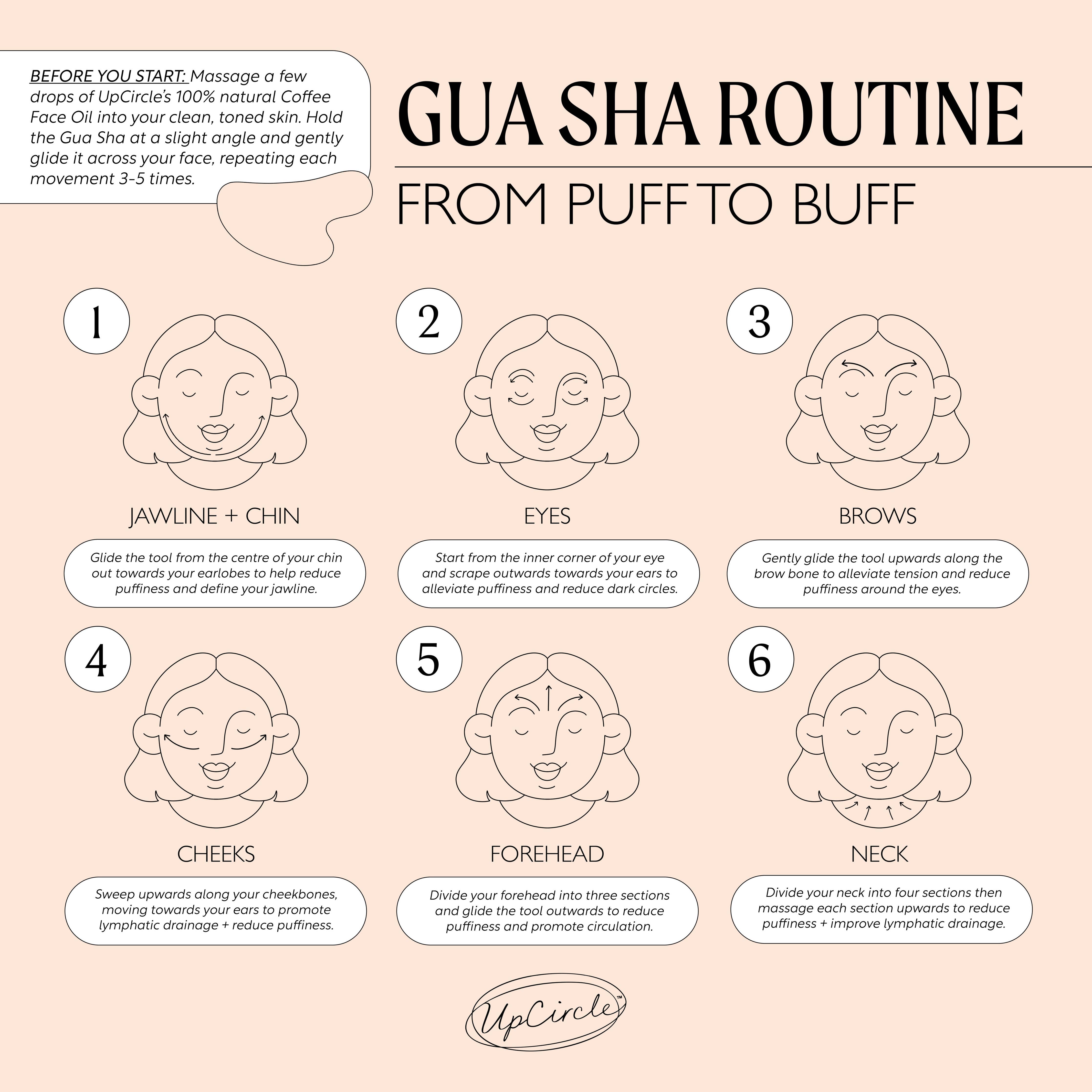 UpCircle USA - Eco-Friendly Gua Sha Facial Massage Spa Tool - boost circulation
