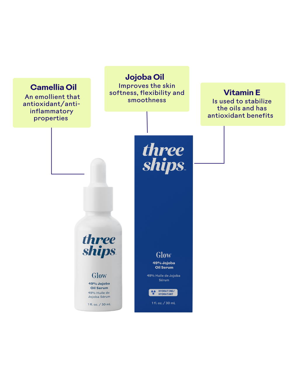 Three Ships - Glow 49% Jojoba Oil Serum