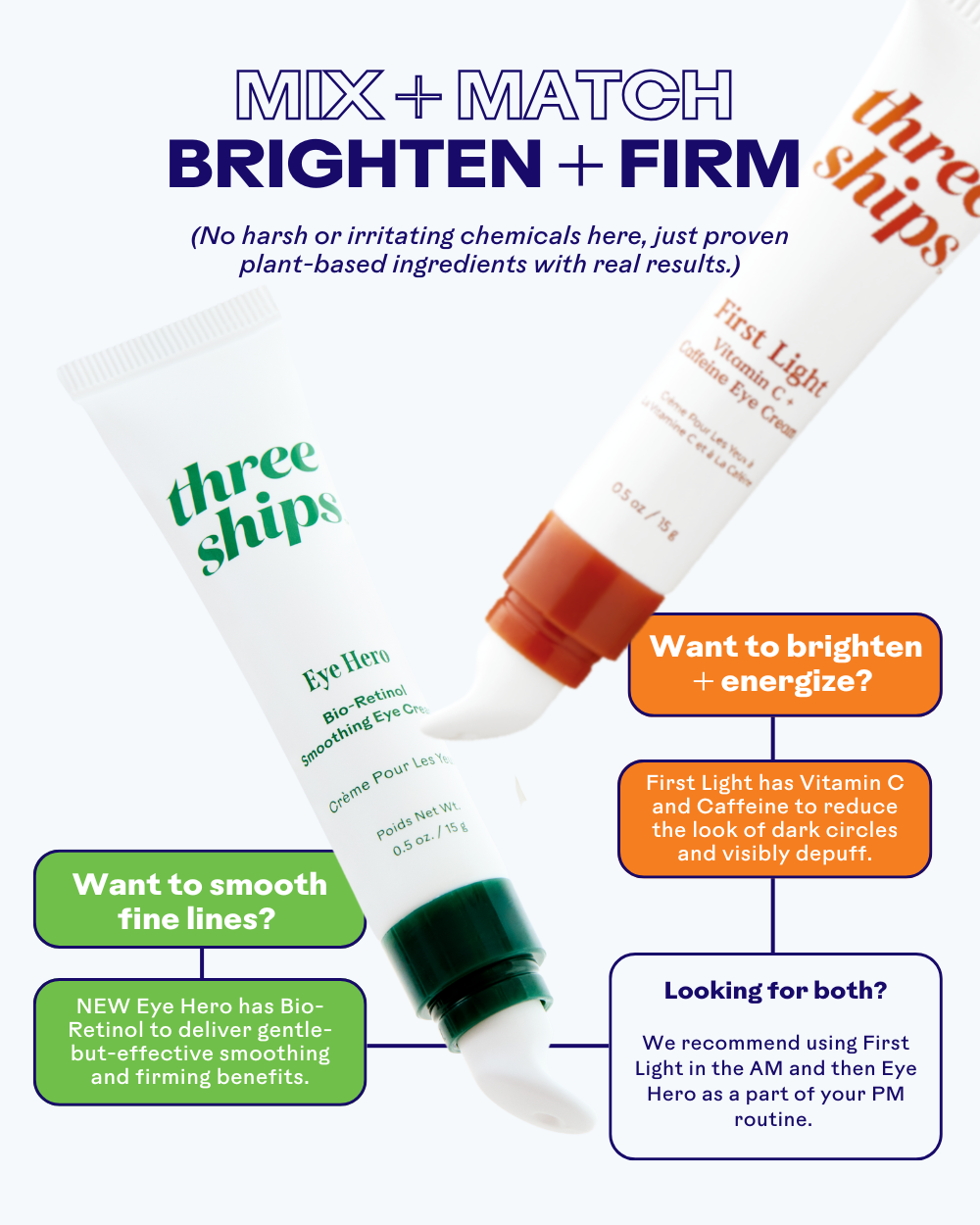 Three Ships - Eye Hero Bio-Retinol Smoothing Eye Cream