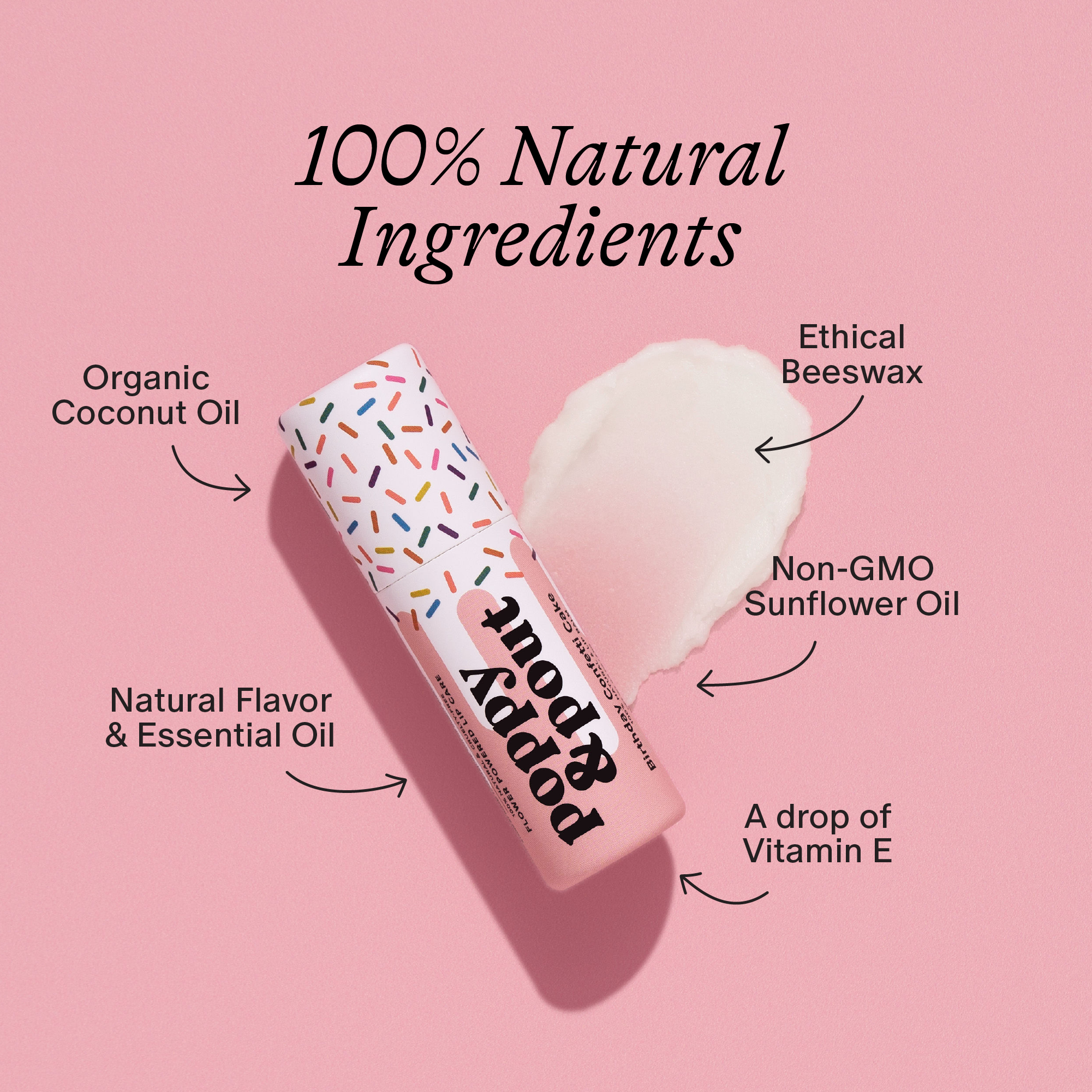 Poppy & Pout - Lip Care Duo, Birthday Confetti Cake