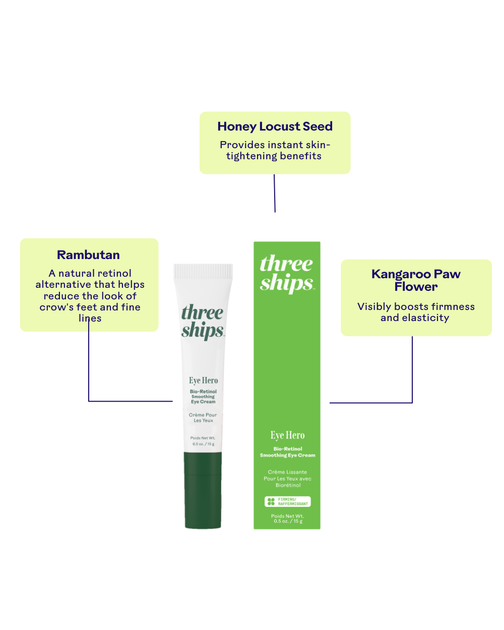 Three Ships - Eye Hero Bio-Retinol Smoothing Eye Cream