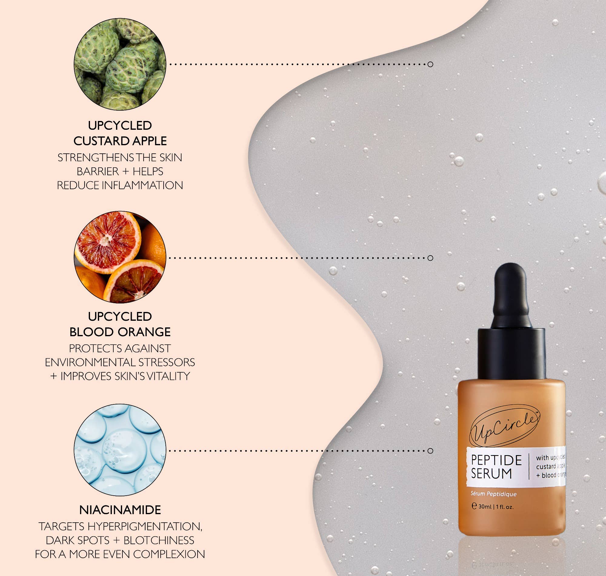 UpCircle USA - Vegan Eco Anti-aging Collagen Boosting Peptide Serum
